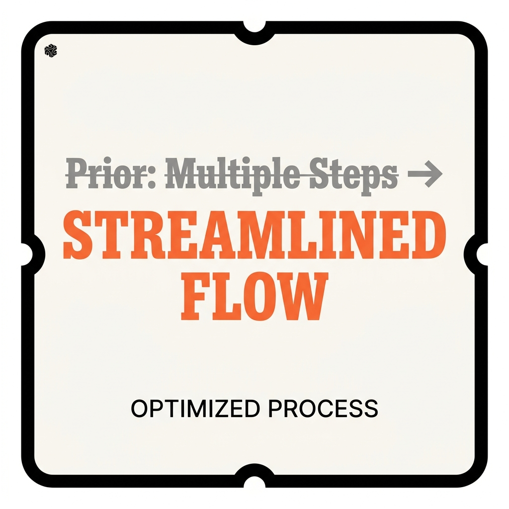 Testing checklist with performance metrics