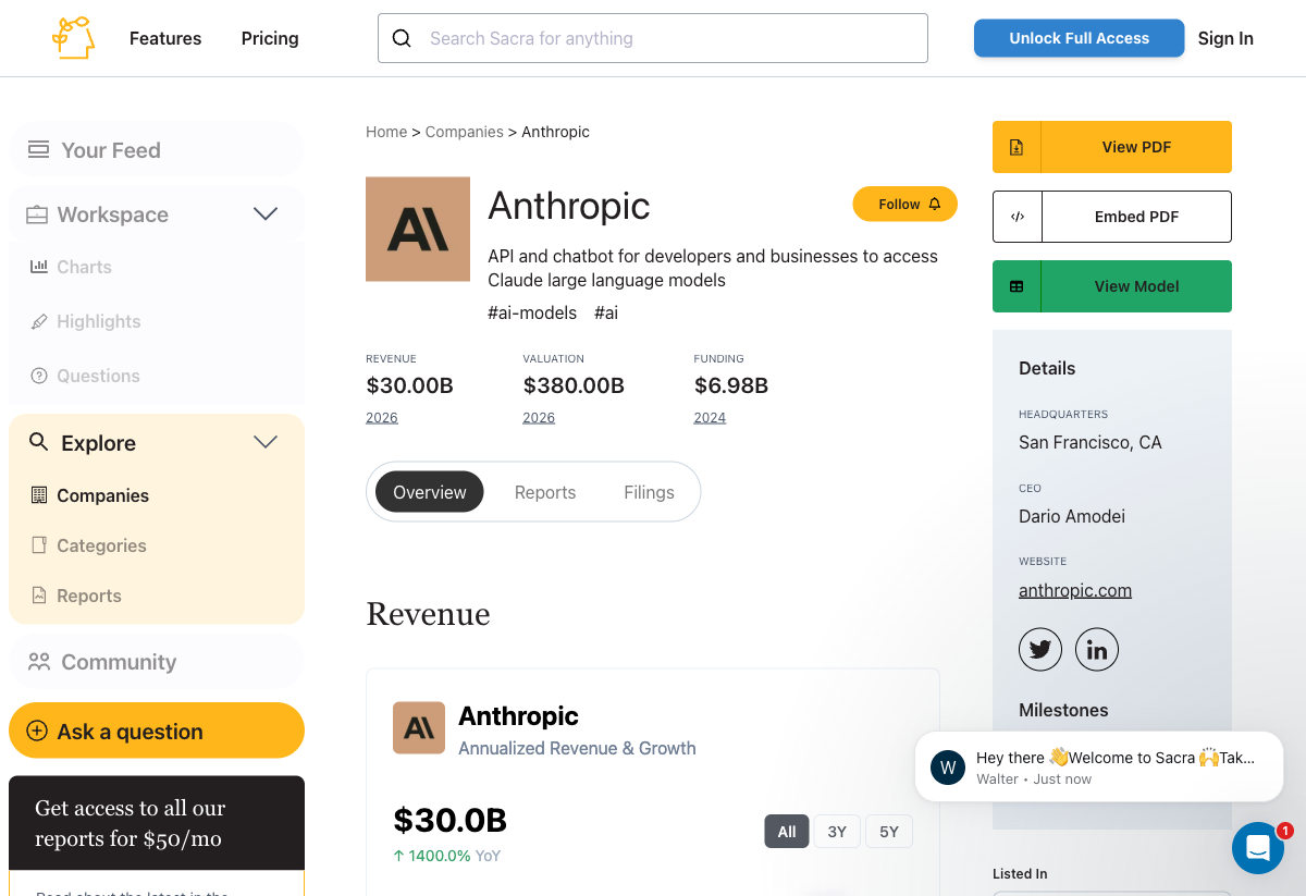 Sacra data showing Anthropic at $30B revenue, $380B valuation, 1400% year-over-year growth
